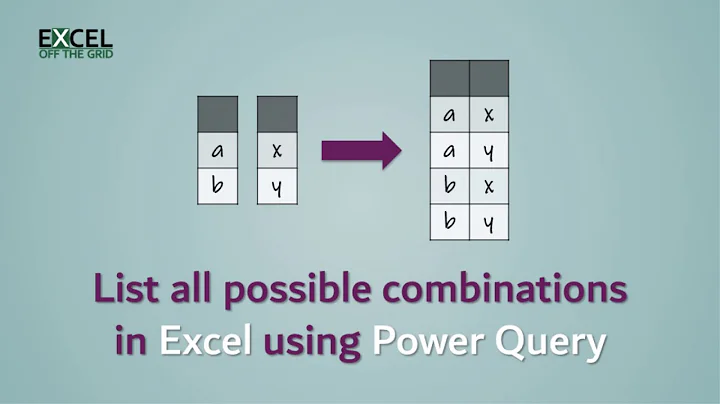 Get all possible combinations from multiple lists in Excel using Power Query | Excel Off The Grid