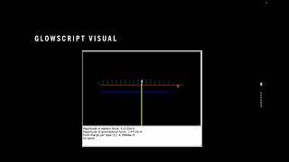 Physics 2 Lab 2