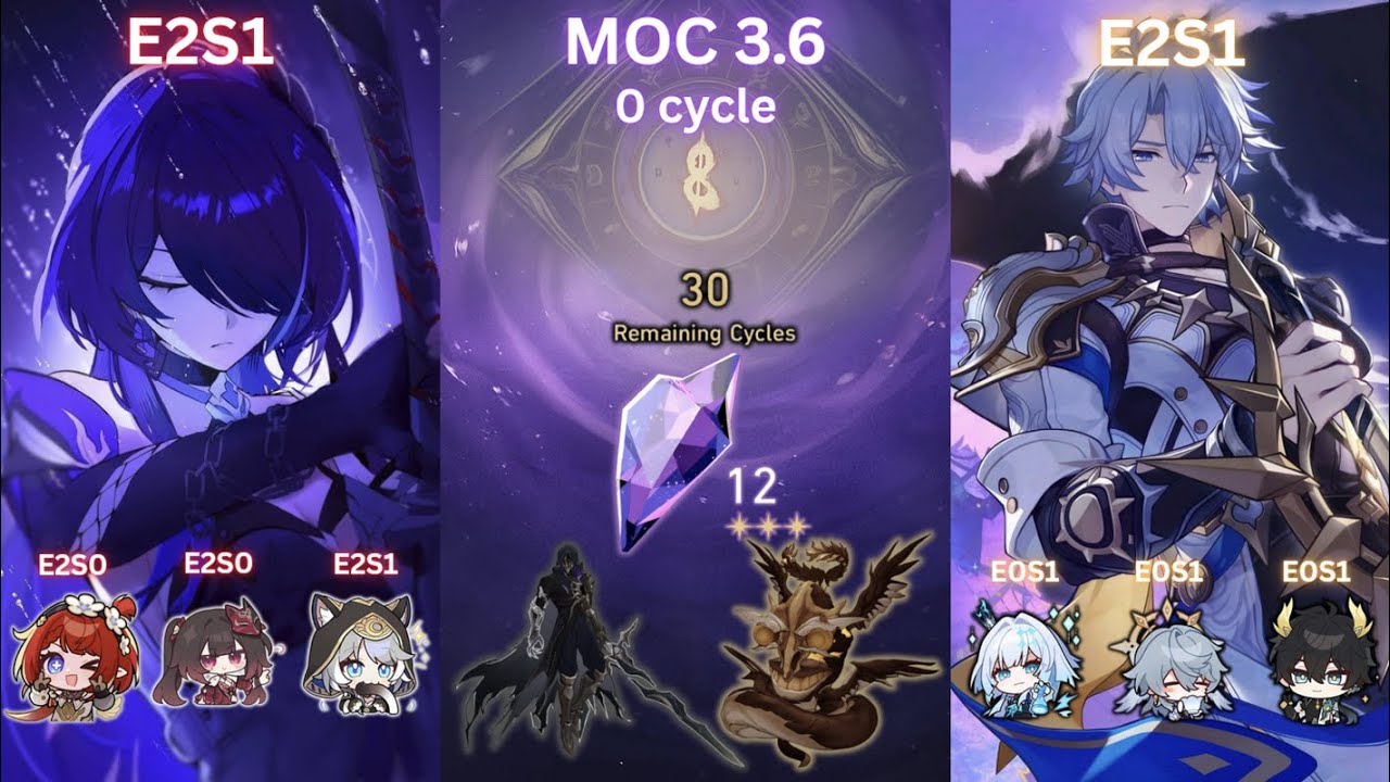 0 Cycle New Memory of Chaos 12 3.6 | Honkai Star Rail 3.6