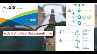 ArcGIS ArcMap Document (.mxd) II MXD Document II Save .MXD in Arc Map II GIS