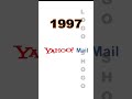 Yahoo Gmail Logo Evolution Yahoo Gmail Logoshogo 