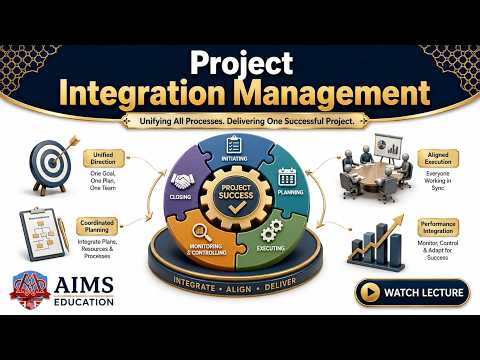 What Are The Seven Project Integration Management Processes