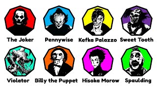 Fiction's Most Unhinged Clowns Explained in 8 Minutes