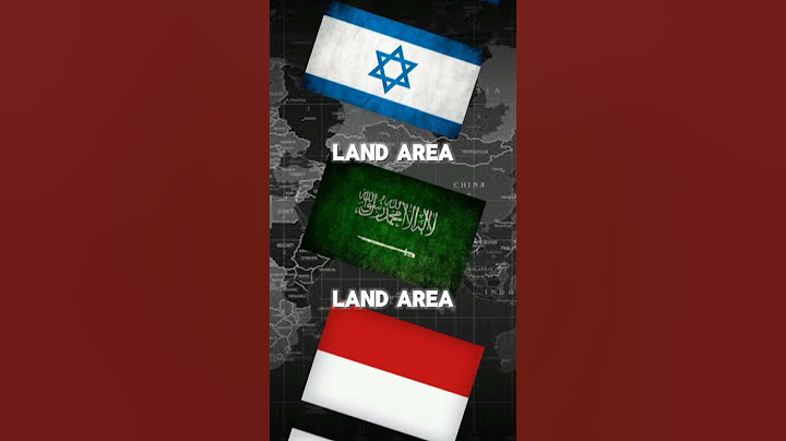 Indonesia vs Saudi Arabia vs Israel ⚔️ #country #shorts #comparison #indonesia #saudiarabia #israel