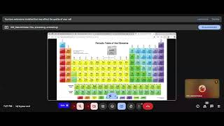 Tutorial Kimia Dasar 2 Itera Pertemuan 10 || Kimia Inti