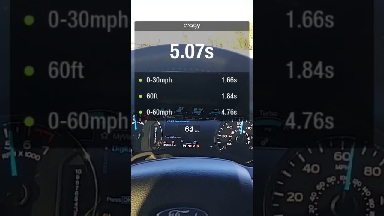 3.5 Ecoboost F150- Full weight super crew cab- MPT PRX 93 tune.