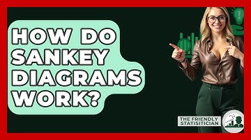 How Do Sankey Diagrams Work? - The Friendly Statistician