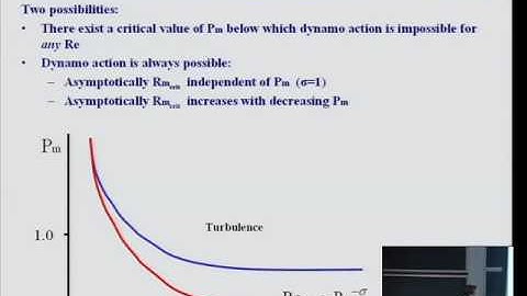 MRI-Driven Turbulence - MRI-driven Turbulence and Dynamo Action  - Fausto Cattaneo