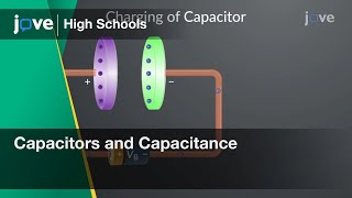 Capacitors and Capacitance | Physics | Video Textbooks - Preview