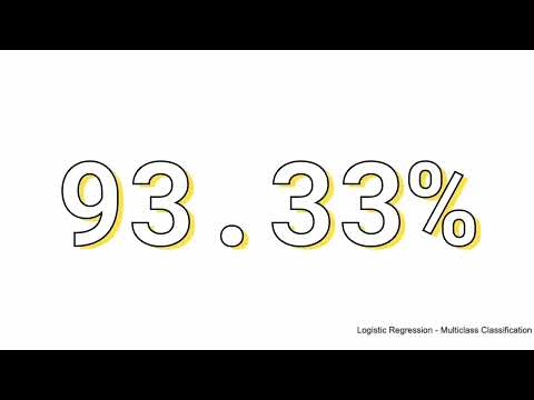 Logistic Regression Multiclass Classification