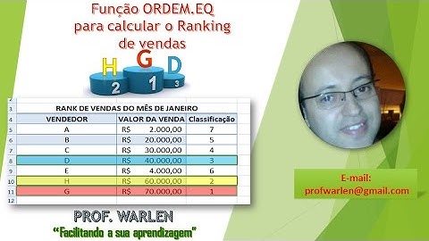 Vídeo aula de Excel avançado - Como calcular o ranking de vendas no Excel - Função ORDEM.EQ