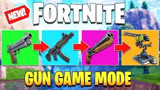 You guys know we weren't done with the turret in fortnite yet! took a
gun game and made final turret! ssundee, nicovald, bifflewiffle i.
who...