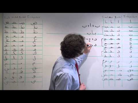 Arabic Grammar: Writing the letters of the Arabic alphabet in their connected forms