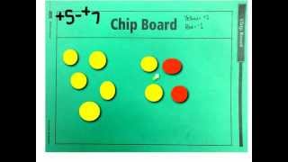Chip Boards to Subtract Integers