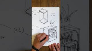 What do you think of the new furniture we’re prototyping