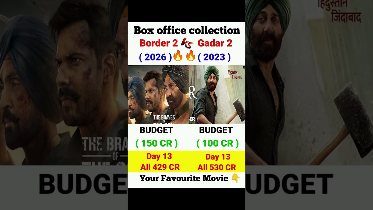 Border 2  Box Office Collection | Sunny Deol | Varun D | Gadar2 Movie 13th Day Collection Worldwide,