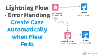 Salesforce Lightning Flow Error Handling Create Case Automatically When Flow Element Fails Youtube