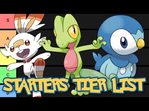 Ranking All Starter Pokemon 1st Forms Pokemon Tier List