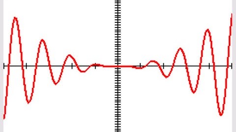018 Properties of Continuous Functions