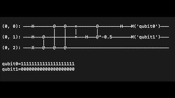 Quantum Fourier Transform