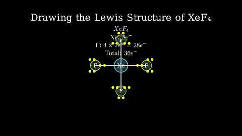 Draw the Lewis structure for XeF4