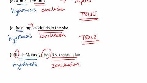 2.2 (2 of 4) Conditional Statements, Hypothesis & Conclusion.mp4