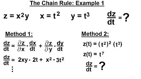 Calculus 3: Partial Derivative (25 of 50) The Chain Rule: Example 1