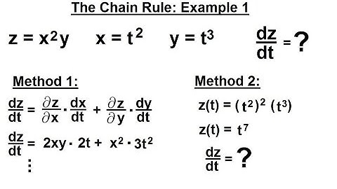 Calculus 3: Partial Derivative (25 of 50) The Chain Rule: Example 1