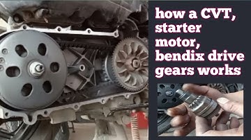4-Sample How a CVT starter motor bendix drive gears works