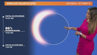 'Ring of Fire' Eclipse: What is an annular eclipse?