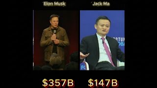 Net Worth Comparison Jack Ma vs Elon Musk Who is Richer 🤔