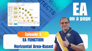 Celebrity Episode 4: EA on a Page - EA Function - Horizontal Area-Based Wealth