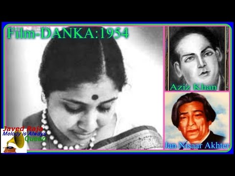 Kismat Hai Mujhse Khafa - किस्मत हैं मुझसे खफा Music Video Thumbnail