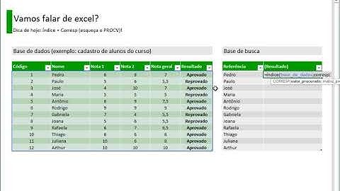 Esqueça o PROCV!!! **Aprenda a usar "ÍNDICE + CORRESP" em 1 minuto!!!**