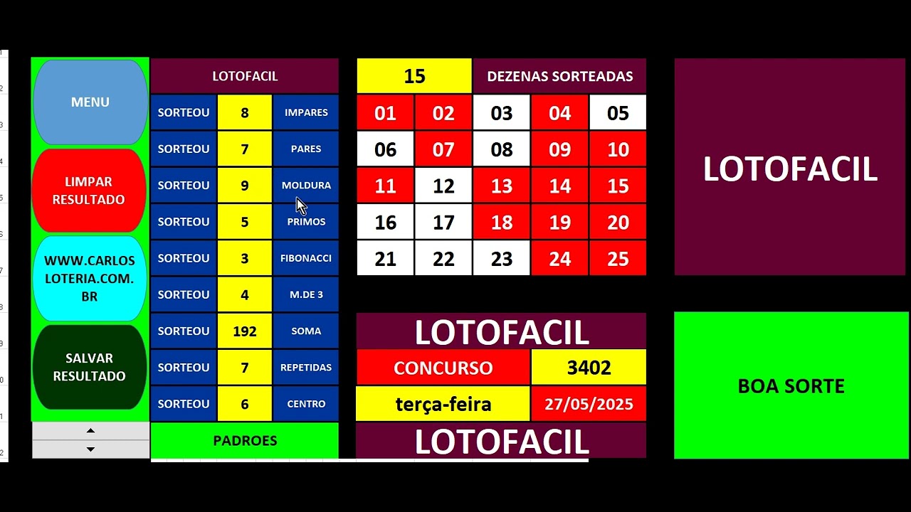 lotofacil resultado 3402 - YouTube
