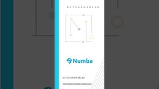 Compilación Just-In-Time con Numba