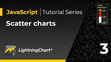 LightningChart JS Scatter Charts | LC Tutorials #3