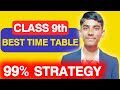 Best Timetable For Class 9 and 10 | Class 9th Toppers Time Table | To Score 99% in Class 9