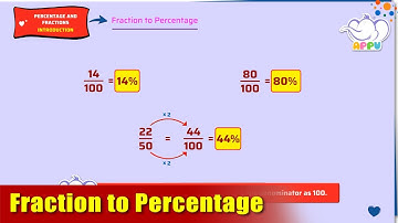 G5 - Module 17 - Introduction 2 - Fraction to Percentage | Appu Series | Grade 5 Math Learning