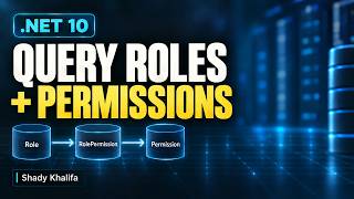 59.Query Roles with Permissions | EF Core Repository Implementation in .NET 10