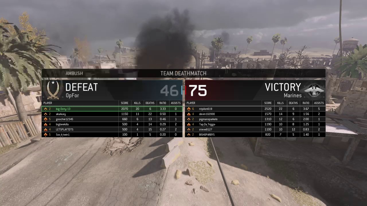 Call of duty 4 Remastered: multi early access