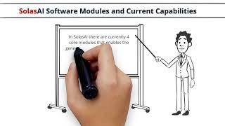 SolasAI Software Disparity Detection and Mitigation Process