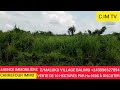 14122023 vente de 10 hectares par ha 950  discuter c de maluku village balimu 243996527894