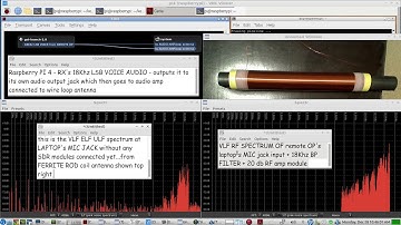 Raspberry PI 4 - Remote VLF RF LSB Transmitter: modulating HD Voice Audio @ 18Khz on Lower Side Band