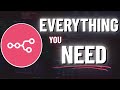 n8n Essentials in 25 Minutes