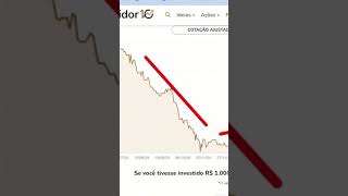 PARANAPANEMA Ptrvo Alvo para PMAM3 em 2026  Vale a pena investir?