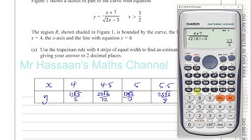 EDEXCEL IAL C34  JAN 2019 Q7a   The Trapezium Rule