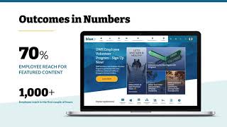 Building an Engaging Intranet with Sitecore