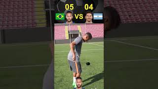 Juggling Compeion - Neymar Vs. Messi