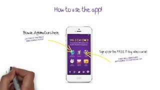 How to use the Yes, I Can Do It App screenshot 2
